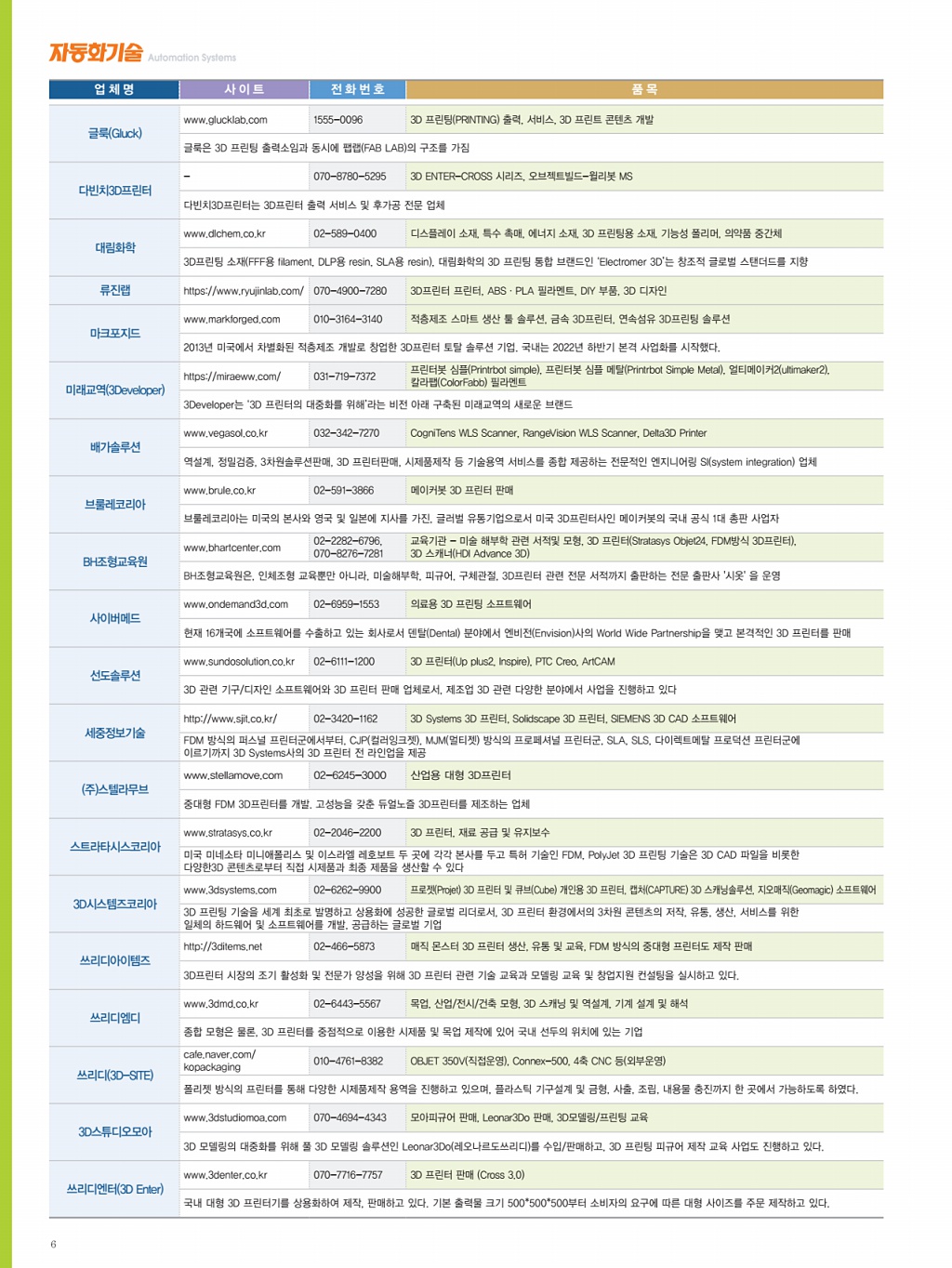 292페이지