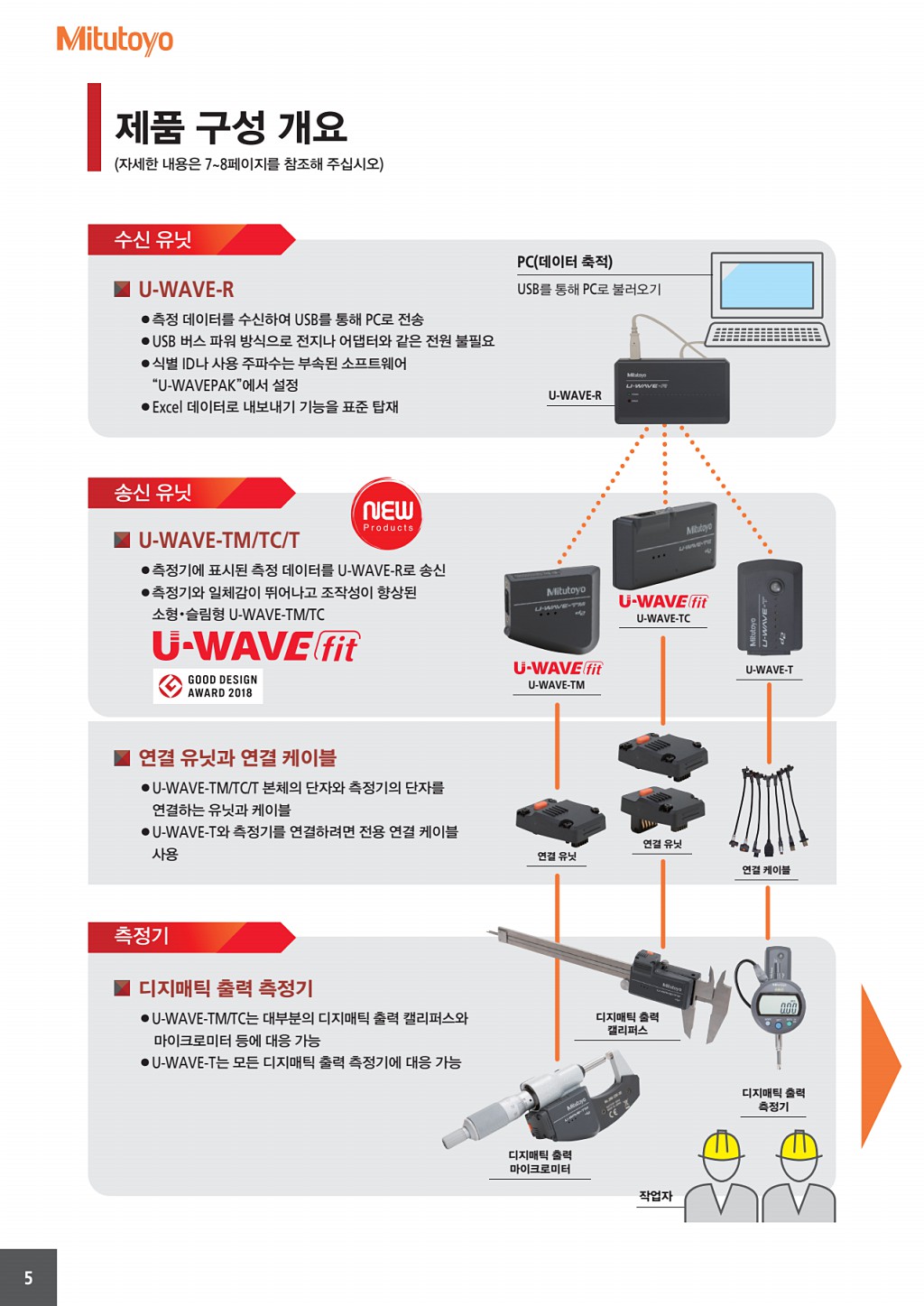 6페이지