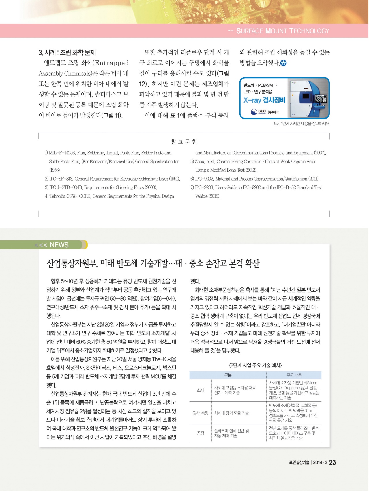 주식회사 첨단 스마트매거진