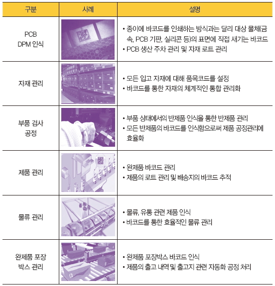 바코드 이미지